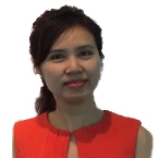 Cathy Nguyen Cathy Nguyen